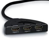 Moltiplicatore di porte HDMI per TV MoltiplicatorediporteHDMIperTV1.jpg