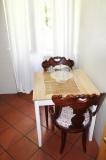 Esclusivo duplex 3,5 in prestigiosa zona nei pressi del lungolago a Lugano. Esclusivoduplex35inprestigiosazonaneipressidellungolagoaLugano-610d5771352f4.jpg