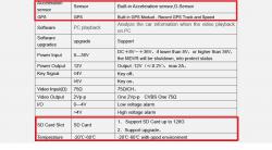 DVR MOBILE GPS 4 CAM DVRMOBILEGPS4CAM1.jpg