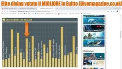 CORSI  DI SUBACQUEA PADI A SHARM EL SHEIKH (EGITTO) CORSIDISUBACQUEAPADIASHARMELSHEIKHEGITTO-5bfa9eec51ee5.jpg